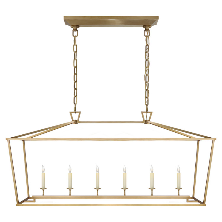 manufacturer_finish:Antique-Burnished Brass