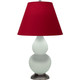 Robert Abbey - MCL52R - One Light Accent Lamp - Small Double Gourd - Matte Celadon Glazed Ceramic w/Antique Silver