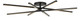 Cityscape LED Flush Mount (SLFM56627CCBZ)
