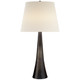manufacturer_finish:Aged Iron