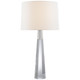 manufacturer_finish:Crystal with Polished Nickel