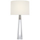 manufacturer_finish:Crystal with Polished Nickel