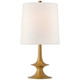 manufacturer_finish:Gild