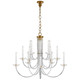 manufacturer_finish:Hand-Rubbed Antique Brass