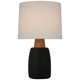 manufacturer_finish:Porous Black and Natural Oak