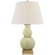 manufacturer_finish:Celadon Crackle