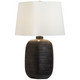 manufacturer_finish:Chimney Black