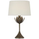 manufacturer_finish:Antique Bronze Leaf