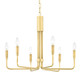 manufacturer_finish:Aged Brass