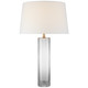 manufacturer_finish:Clear Glass