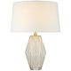 manufacturer_finish:White Glass