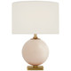 manufacturer_finish:Blush