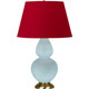 Robert Abbey - 1666R - One Light Table Lamp - Double Gourd - Baby Blue Glazed Ceramic w/Antique Natural Brass