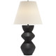 manufacturer_finish:Aged Iron