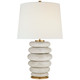 manufacturer_finish:Antiqued White Ceramic