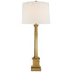 manufacturer_finish:Hand-Rubbed Antique Brass