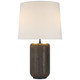 manufacturer_finish:Burnt Sienna