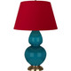 Robert Abbey - 1751R - One Light Table Lamp - Double Gourd - Peacock Glazed Ceramic w/Antique Natural Brass