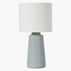 manufacturer_finish:Blue Anglia Crackle