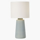 manufacturer_finish:Blue Anglia Crackle