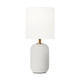 manufacturer_finish:Matte White Ceramic