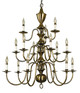 manufacturer_finish:Antique Brass