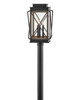 manufacturer_finish:Black