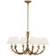 manufacturer_finish:French Gild