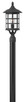 manufacturer_finish:Black