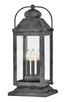 manufacturer_finish:Aged Zinc|light_output:Unspecified|color_temperature:Unspecified|cri:Unspecified|voltage:120.00V