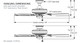 Edgewood 44 44" Ceiling Fan (FP9044DZW)