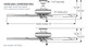 Edgewood 52 52" Ceiling Fan (FP9052MWW)