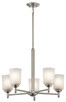 manufacturer_finish:Brushed Nickel