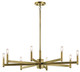 manufacturer_finish:Natural Brass