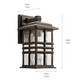 manufacturer_finish:Olde Bronze