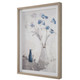 Blue Flowers Print (32287)