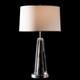 manufacturer_finish:Sterling
