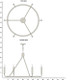 Mavisten Edition Carbonia Six Light Chandelier (B1408)