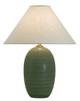 House of Troy - GS150-GM - One Light Table Lamp - Scatchard - Green Matte