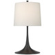 manufacturer_finish:Aged Iron