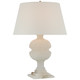 manufacturer_finish:Alabaster|manufacturer_glass:14 x 19 x 11.25 Linen