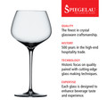 Willsberger Anniversary Collection Red Wine Glasses;  Set of 4-view-3