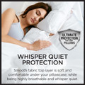 Protect-A-Bed AllerZip Zippered Mattress  Encasement (Set of 4)-view-4
