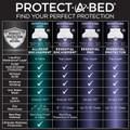 Protect-A-Bed Essential Zippered Mattress Encasement (Set of 4)-view-11