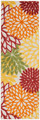 Inhaven Aloha Red Multi Colored Indoor/Outdoor Rug