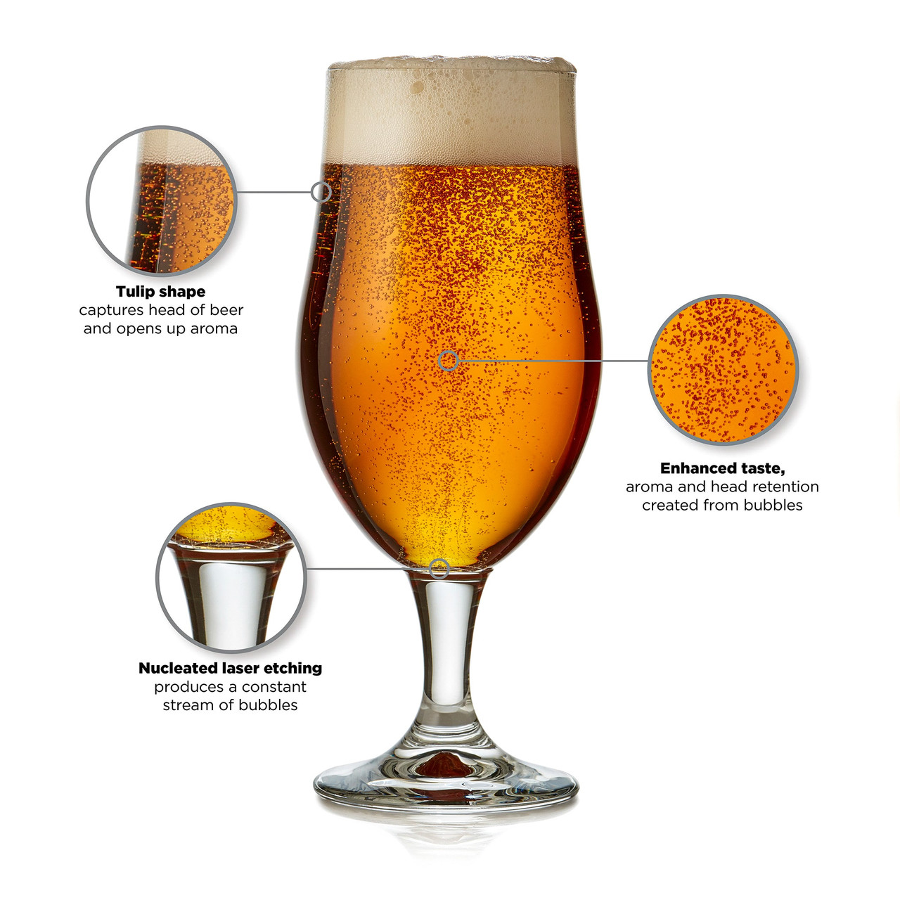 Libbey Craft Brews Nucleated Belgian Beer Glasses, 16.5-ounce, Set of 4