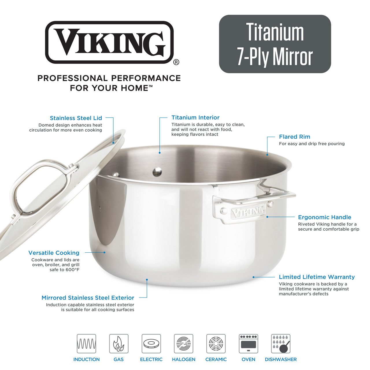 Viking 7-Ply 10-Piece Titanium Cookware Set