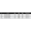 2115 Pipe Roller 2"- 24" 2500 lbs.