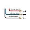 Standard 3 Pc. Cable Connections