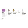 CK AK-4GS 2 Gas Saver Kit Series for 9 20 22 25 Torches